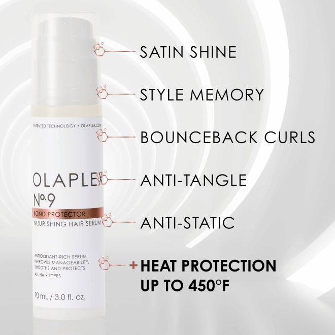 Olaplex Bond Protector Nourishing Hair Serum Nº.9