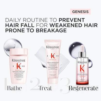 Kerastase Le Voyage Genesis Fine Hair Summer Routine