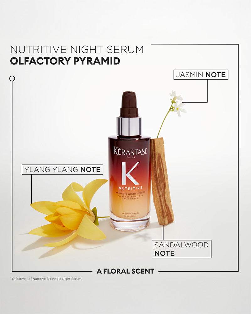 Kerastase Nutritive 8HR Magic Night Serum